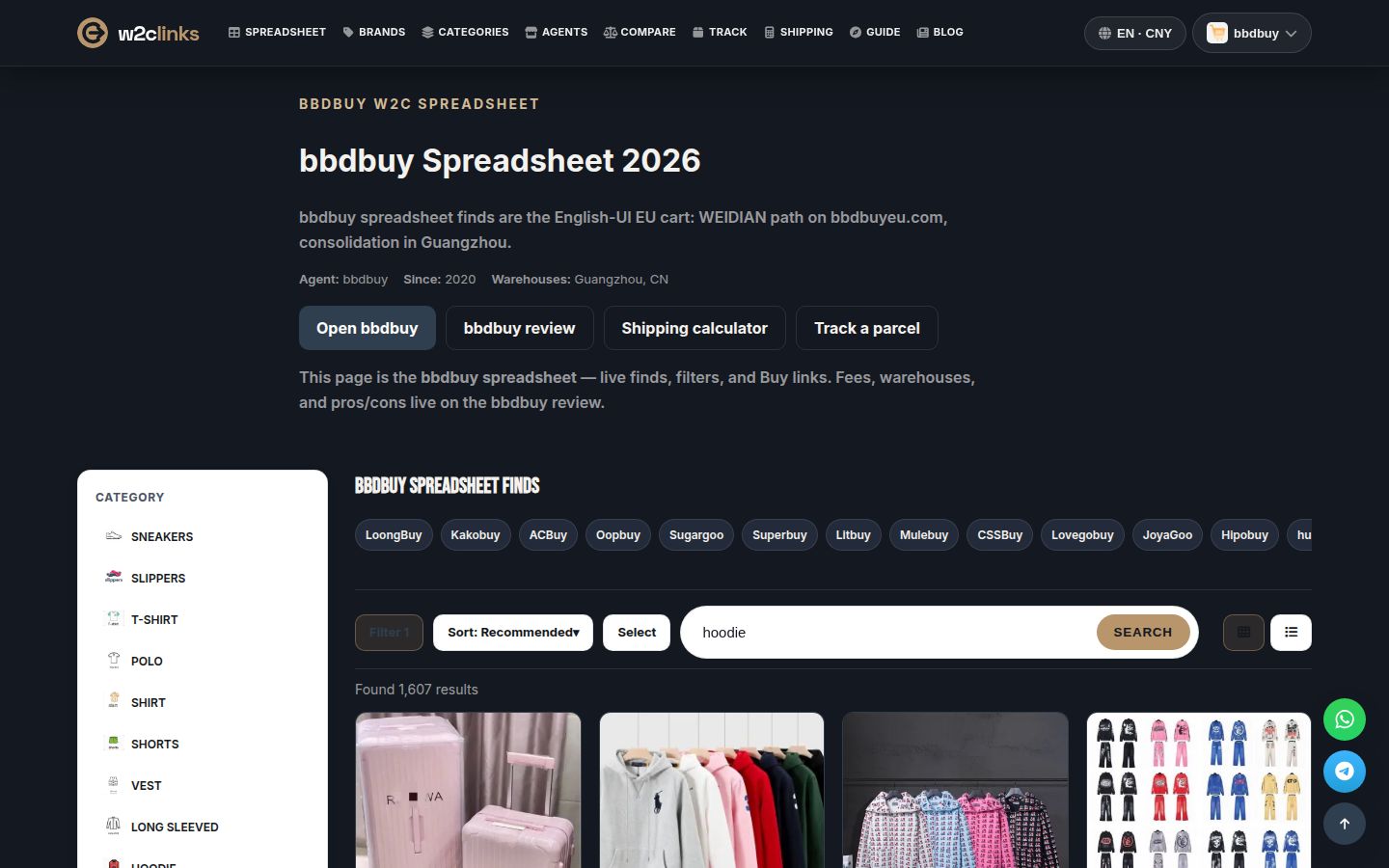 Hoodie search in the BBDBuy catalogue on w2clinks